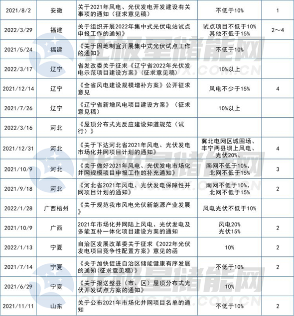 新密市委常委、政法委書記劉軍杰一行蒞臨榮盛科技集團(tuán)調(diào)研指導(dǎo)