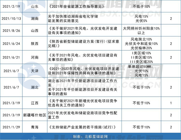 新密市委常委、政法委書記劉軍杰一行蒞臨榮盛科技集團(tuán)調(diào)研指導(dǎo)